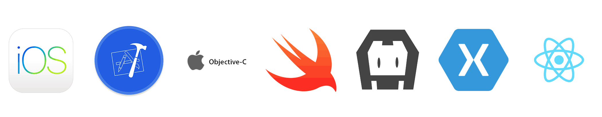 PDF SDK for iOS Support
