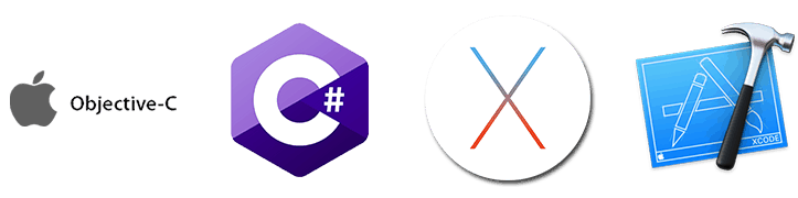 PDF SDK for Mac Support